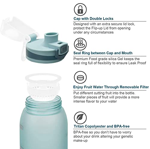 30oz Tritan Water Bottle with Time Marker, 1-Pack, Mint Green - color: Mint Green
