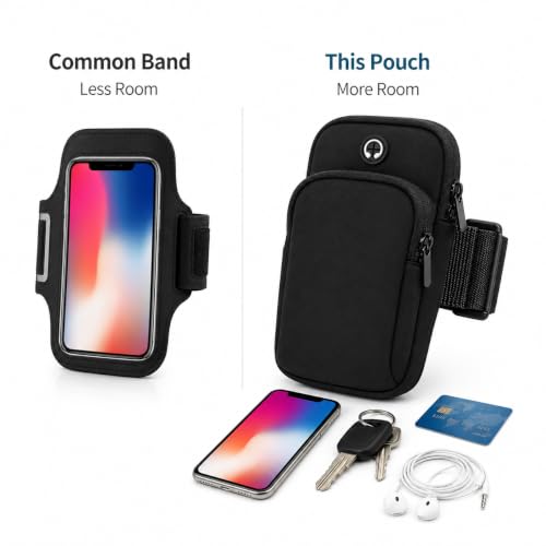 Outdoor Cycling Arm Bag, Adjustable Phone Pouch for Running and Hiking