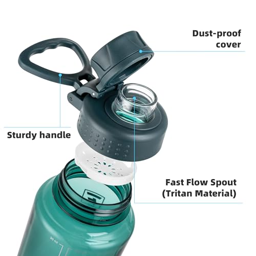 Fanhaw 32oz Clear Plastic Water Bottle with Fast-Flow Lid, Dark Green - color: Dark Green