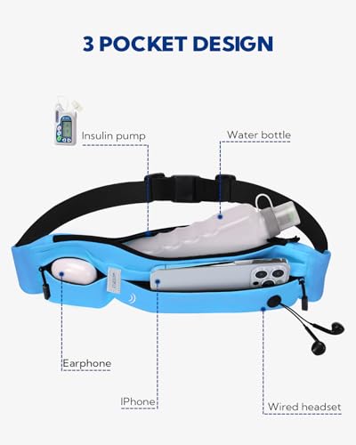WATERFLY Running Belt Fanny Pack:Phone Holder Belt for Men Women - color: Blue