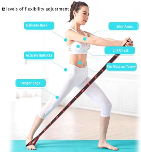 Number Stretch Resistance Band with Clear Markings Stretch Strap Fitness Resistance Band for Stretching and Yoga Elastic Exercise Band with Loops，Elastic Training Bands for Flexibility - size: about 56~115IN