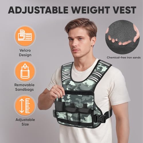 APEXUP Adjustable Weighted Vest, 4-10lb/12-18lb/20-32lb Vest with 6 Ironsand Weights and Large Pocket, Weight Vest for Men Women Strength Training, Running, Walking - color: Grey Camo, size: 12-18lbs