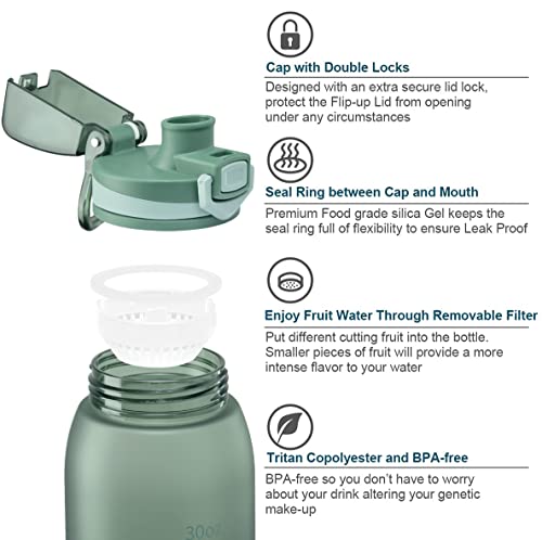 30oz Tritan Water Bottle with Time Marker, 1-Pack, Midnight Green - color: Midnight Green