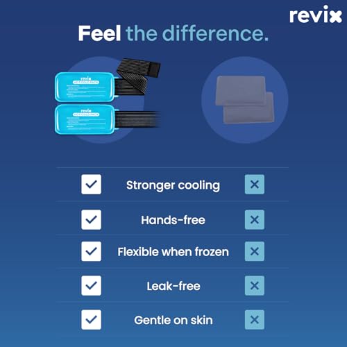 REVIX Ice Packs for Injuries Reusable, 2 Pack Hot & Cold Gel Ice Packs - color: Blue, size: Medium 10 x 5 Inch
