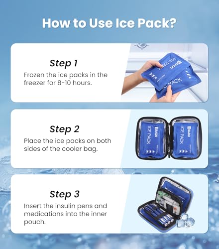 TSA Approved Ice Packs for Travel, Pack of 2 (190g Each), Reusable Large Ice Packs Suitable for Most Insulin Cooler Travel Cases, Retention for 8-24 Hours