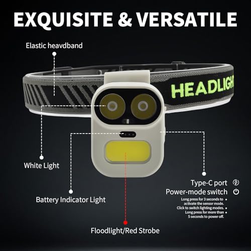 Robot Headlamp with Magnetic Clip & Wave Sensor, 2-in-1 Convertible Clip Light, 6 Modes, 700mAh Type-C, IPX4 Waterproof, for Running Cycling Camping (White)