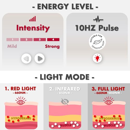 ALLOLO Red Light Therapy for Body, 3 in 1 LEDs Red Light Therapy Belt - size: 32.7"*15.7"