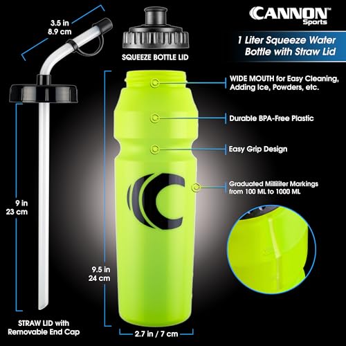 Cannon Sports 1 Liter Sports Water Bottle, 2 Lids, BPA-Free (Lime Green) - color: Lime Green