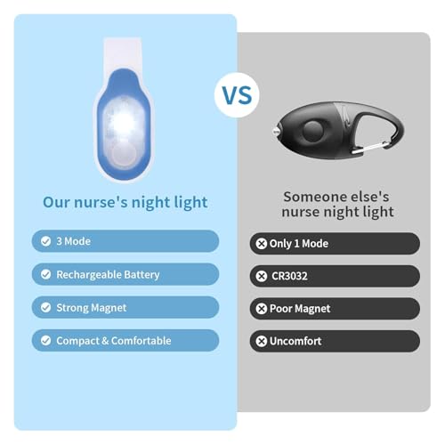 Rechargeable Nurse Light Clip On for Night Shift, Bright Hand-Free Light - color: Pink