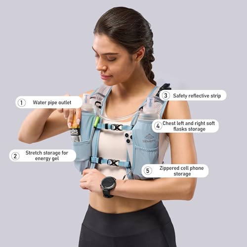 Running Hydration Vest 5L, Running Vest Pack with 1.5L Water Bladder - color: Blue