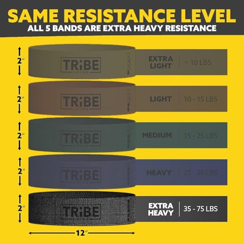 Fabric Resistance Bands for Working Out, 5-Band Set for Legs and Glutes - color: X-Heavy Black