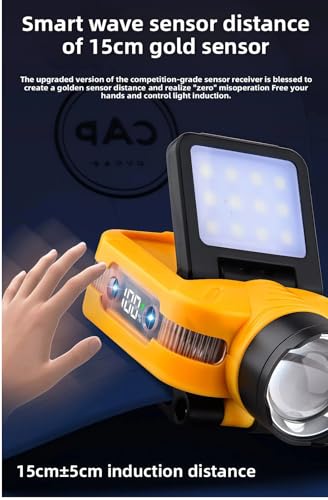 Cap Lights Clip on Hat Rechargeable LED Headlamp, Motion Sensor, Zoomable COB Flood & Spotlight, IPX4 Waterproof, Digital Battery Indicator, Hands Free Flashlight for Outdoor Use