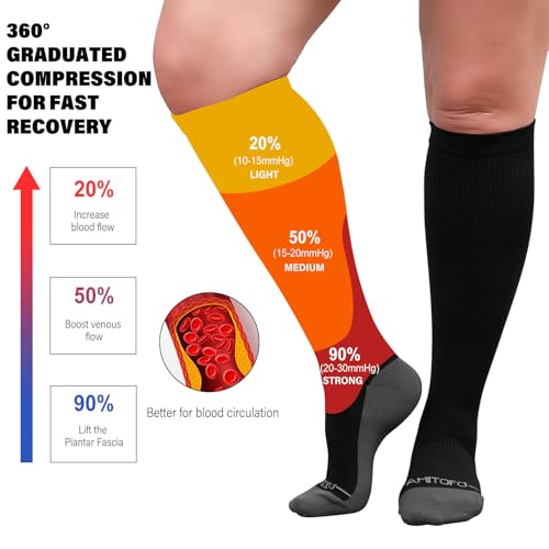 CaiDieNu Plus Size Compression Socks: Wide Calf Compression Socks for Women and Men Knee High Pregnant Nurses Running Travel