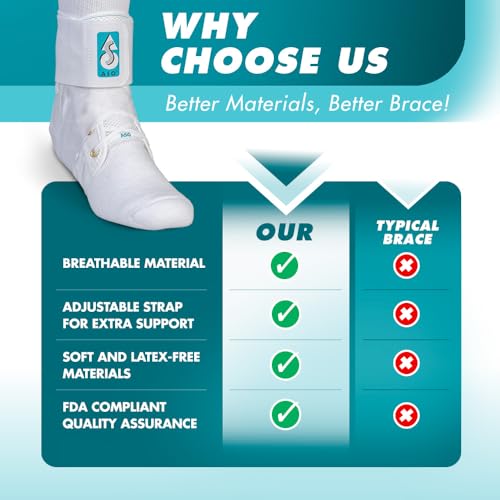 Med Spec ASO Ankle Stabilizer Lace Up Ankle Brace Sprain Support White, SM - color: White, size: Small