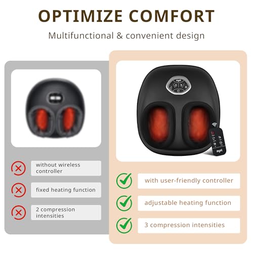 Mynt Shiatsu Foot Massager with Heat FSA Eligible HSA 2026 Upgraded - color: Black