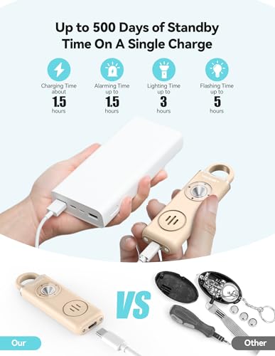 TECKNET Rechargeable Personal Safety Alarm for Women, 130dB Self Defense Keychain Alarm with SOS Strobe Light, Low Battery Notice, Personal Alarm Loud Siren Safety Keychain for Girls Kids Elderly - color: Beige