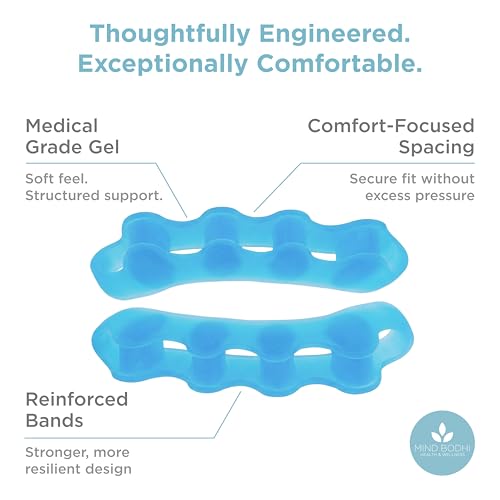 Mind Bodhi Toe Separators/Toe Spacers - Men & Women - Regular Size - Clear - color: Clear