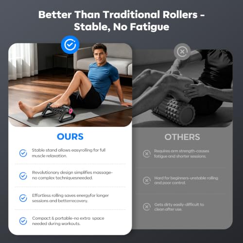 Electric Massage Roller, Rolling Percussive Hands-Free Base Massager