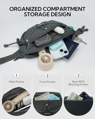 WATERFLY Small Fanny Pack RFID Blocking Travel Hiking Crossbody Waist Bag - color: Gray