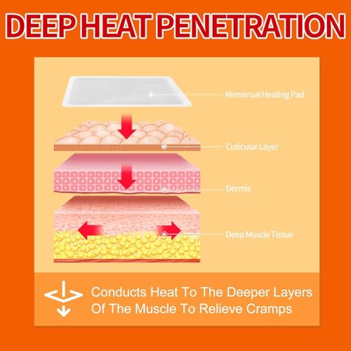 Heating Patches for Period Cramps, Menstrual Heat Therapy Patches - size: Pack of 20