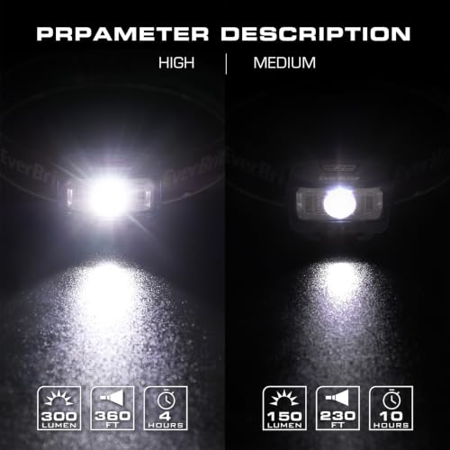 EverBrite Headlamp, 2 Pack LED Head Lamp for Kids & Adults, Red Light - color: Purple