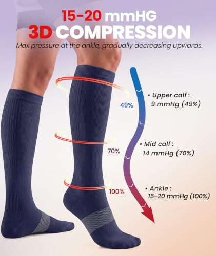 PULIOU Compression Socks for Women Men 15-20 mmHg Easy On Off,2 Pairs - color: Navy, size: Large-X-Large