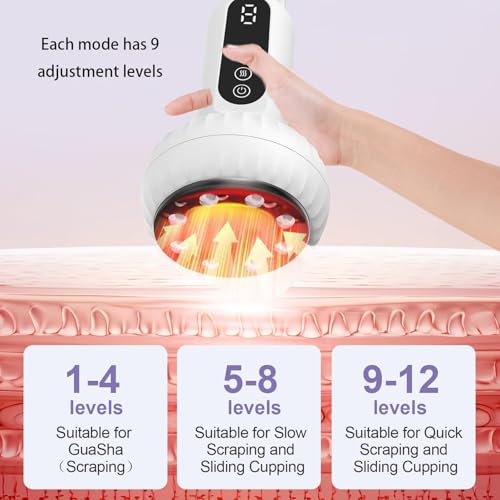 Lymphatic Drainage Massager with Suction & Heat Cupping Massager