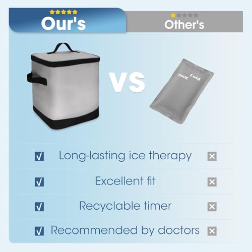 Ice Machine for Knee After Surgery Cold Therapy Machine with Programmable Timer & Remote, Portable Foldable Knee Ice Machine for Post-Surgery Cryotherapy for Swelling & Joint Pain Relief (Grey)