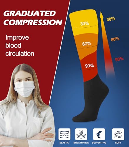 Breslatte Compression Socks for Women Men 15-20 mmHg - color: 3s8 Striped 3white, size: Large-X-Large