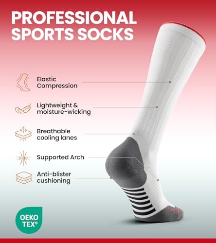 RUIXUE Compression Socks Men Women, Graduated 15-20mmHg Support Breathable for Travel Flight Running Cycling Daily Use
