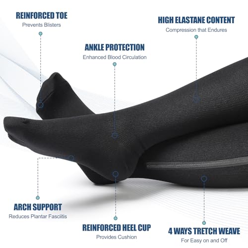 NEENCA Professional Compression Socks for Women Men Circulation, 20-30 mmHg - size: 3X-Large