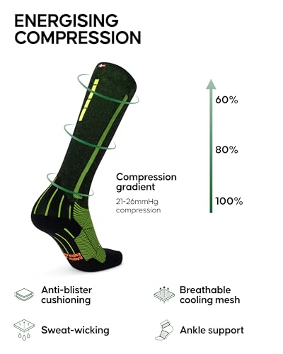 DANISH ENDURANCE Compression Socks, 21-26 mmHg, Circulation Aid, 1 & 2-Pack - color: Black/Yellow, size: Large