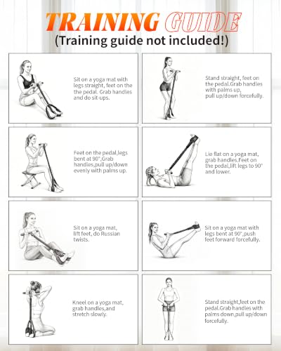 Pedal Resistance Bands with Handles, 2026 Upgraded 55LBS Exercise Bands