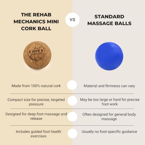 Mini Cork Ball
