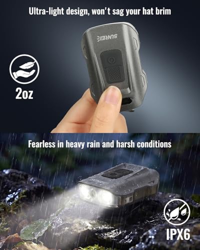 SUNREI 500LM LED Clip on Hat Light, 7 Modes Rechargeable Headlamp - size: SU-H480-Grey