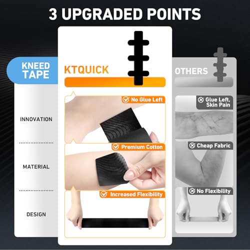 KTQUICK Precut Kinesiology Tape for Achilles Tendon,12PCS,20% Stronger,Black - color: Black