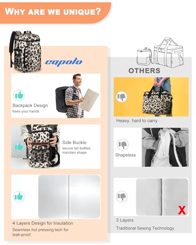 Capolo Cooler Backpack Insulated Leak Proof for Women Men Soft Cooler Bag - color: Leopard, size: 36 Cans