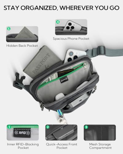WATERFLY Small RFID Fanny Pack: 1.5L Waist Bag 12" Extender Belt for Hiking - color: Dark Grey