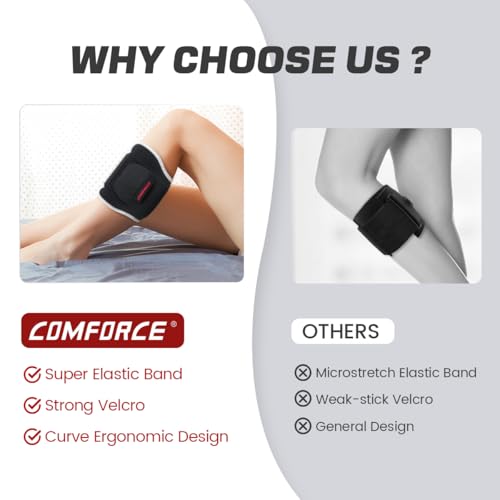 Sciatica Pain Relief Brace, Adjustable Sciatic Nerve Calf Support