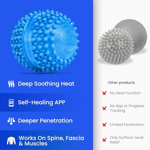 Dr. Cohen's acuball Heatable Massage Ball, Large, Trigger Point Therapy - color: Acuball Large - Blue