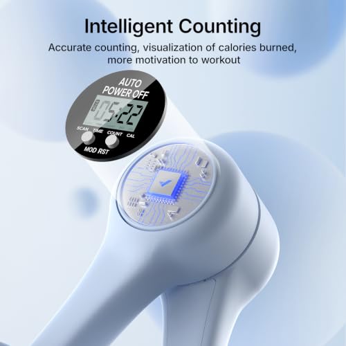 MERACH Pelvic Floor Exercise Devices, Thigh Trainer, Inner Thigh Exerciser - color: Blue