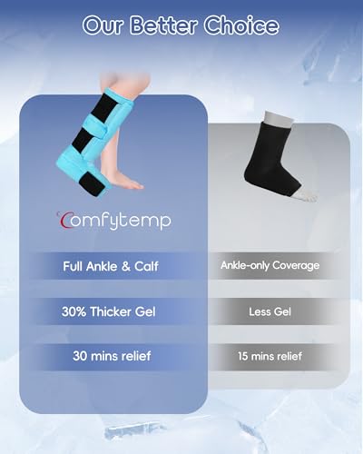 Comfytemp Ankle Foot Ice Pack Wrap, Reusable Leg Shin Ice Boot for Injury