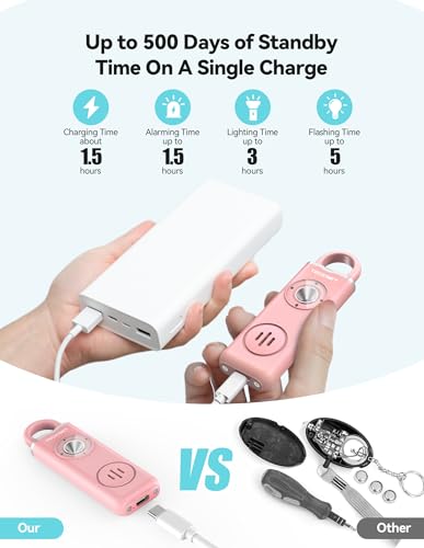 TECKNET Rechargeable Personal Safety Alarm for Women, 130dB Self Defense Keychain Alarm with SOS Strobe Light, Low Battery Notice, Loud Siren Safety Keychain for Girls Kids Elderly - Pink - color: Pink