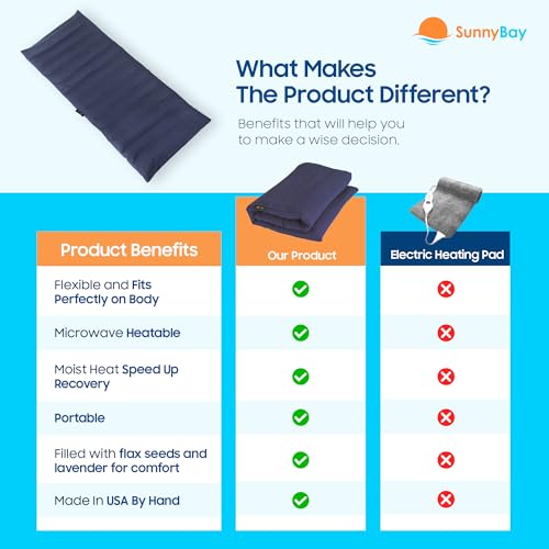 SunnyBay Lavender Extra Large Heating Pad, 10x24 inch, 4 lb, Midnight Blue - color: Lavender Scented Midnight Blue