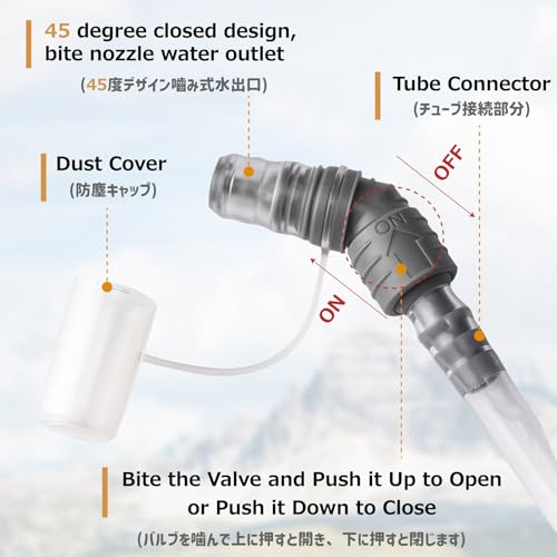 Azarxis Hydration Bladder TPU 1.5L 2L 3L Water Reservoir BPA-Free for Hiking Backpack Hydration Pack, Leak Proof Large Opening Water Storage Bladder Bag for Camping Cycling Running - color: #03 PEVA - White - 1.5L