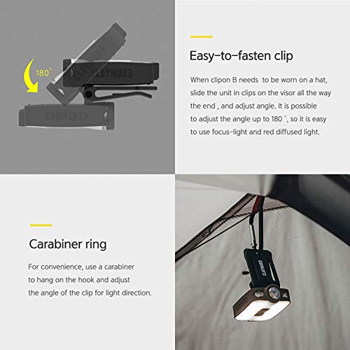 Claymore Capon 40B Tan Clip-On Cap Light – USB-C Rechargeable 230LM LED Headlamp | 3 Light Modes 180° Adjustable Beam IP54 Water Resistant Up to 12 Hrs Runtime for Camping, Running, Outdoor - color: 40B (Tan)