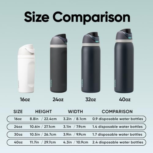 Owala FreeSip Stainless Steel Water Bottle 24 oz Foggy Tide - color: Foggy Tide, size: 24 Ounces