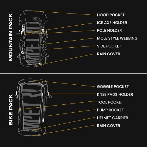 Complete Suite of 4 Outdoor Backpacks - Fully Compatible Base Unit with Bike-Pack, Ski-Pack, Hike-Pack & Mountain-Pack - Hunting Backpack with Searchable RECCO Technology - Travelling Backpack - style: Complete Bundle