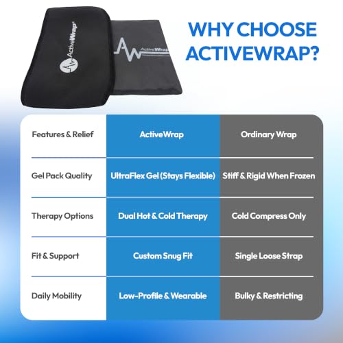 ActiveWrap Lower Back Ice Pack Wrap, XX-Large – Hot & Cold Therapy with Reusable UltraFlex Gel Pads – Heat Wrap & Wearable Ice Pack for Back Pain Relief, Sciatica, Tailbone & Lumbar Support - size: XX-Large
