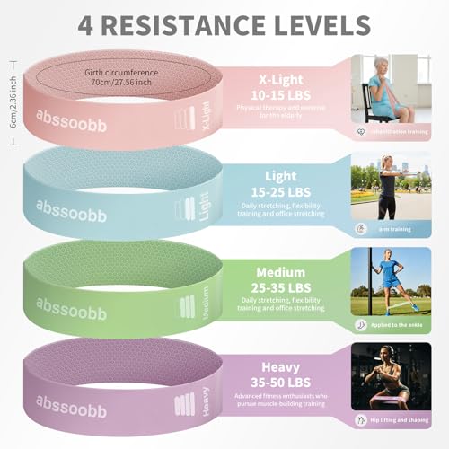 Silicone Resistance Bands, Wide Non-Slip Exercise Loop Bands - color: Pink, Blue, Green, Purple